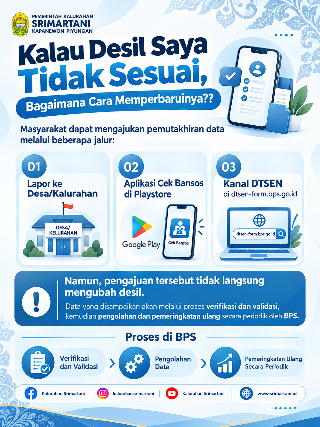 DESIL ANDA TIDAK SESUAI? INI CARA MERUBAHNYA