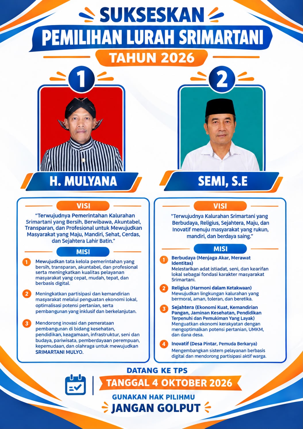 CALON LURAH SRIMARTANI PERIODE 2026-2034